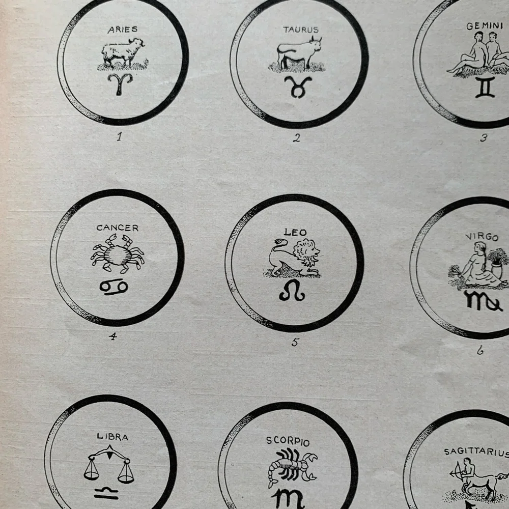 ! Vintage 2 HOBBIES magazines. Nov 1941 & Aug 1942 “The Magazine-for-Collectors” - Picture 9 of 16